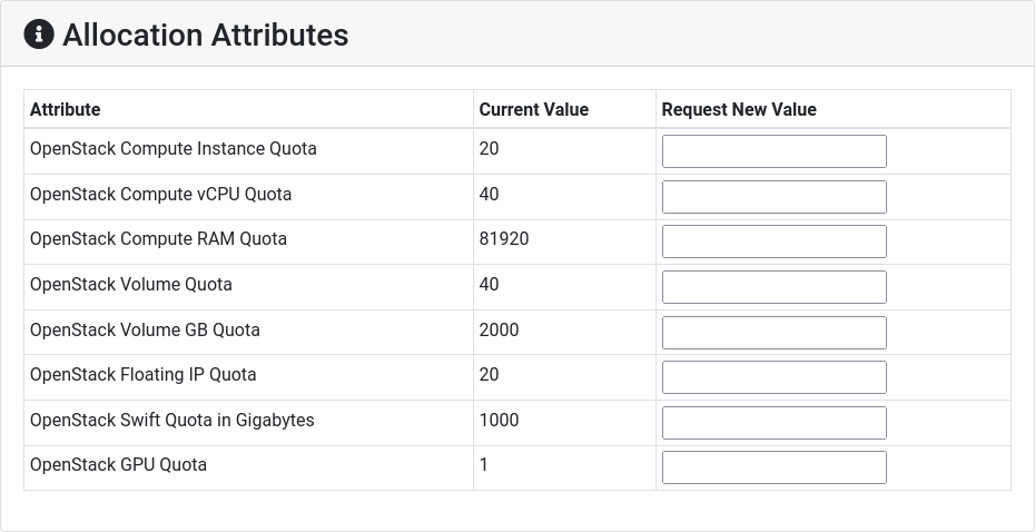 Screenshot of NERC ColdFront &quot;Allocation Attributes&quot;