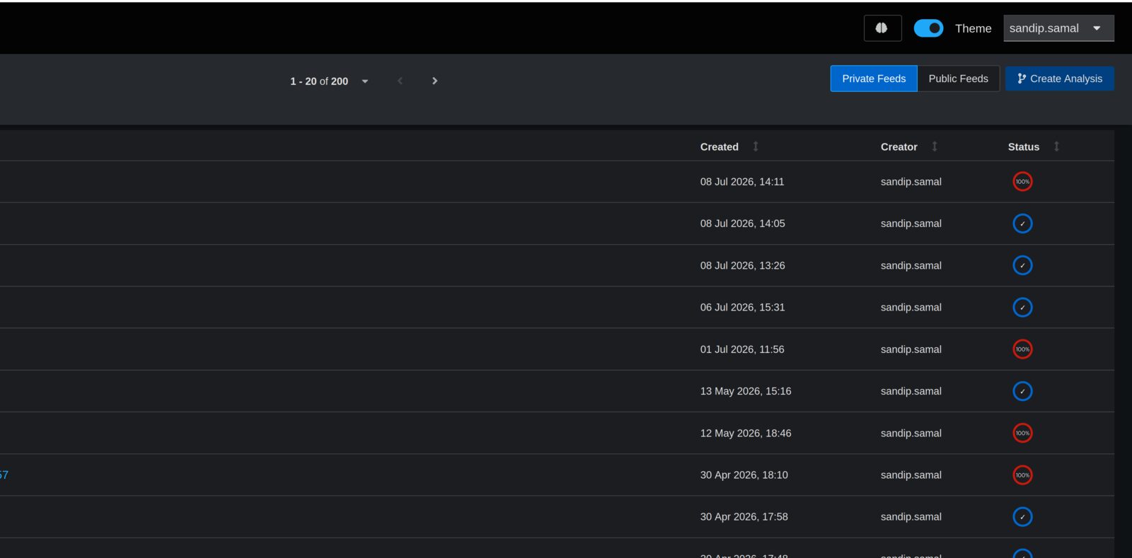 Private Feeds list