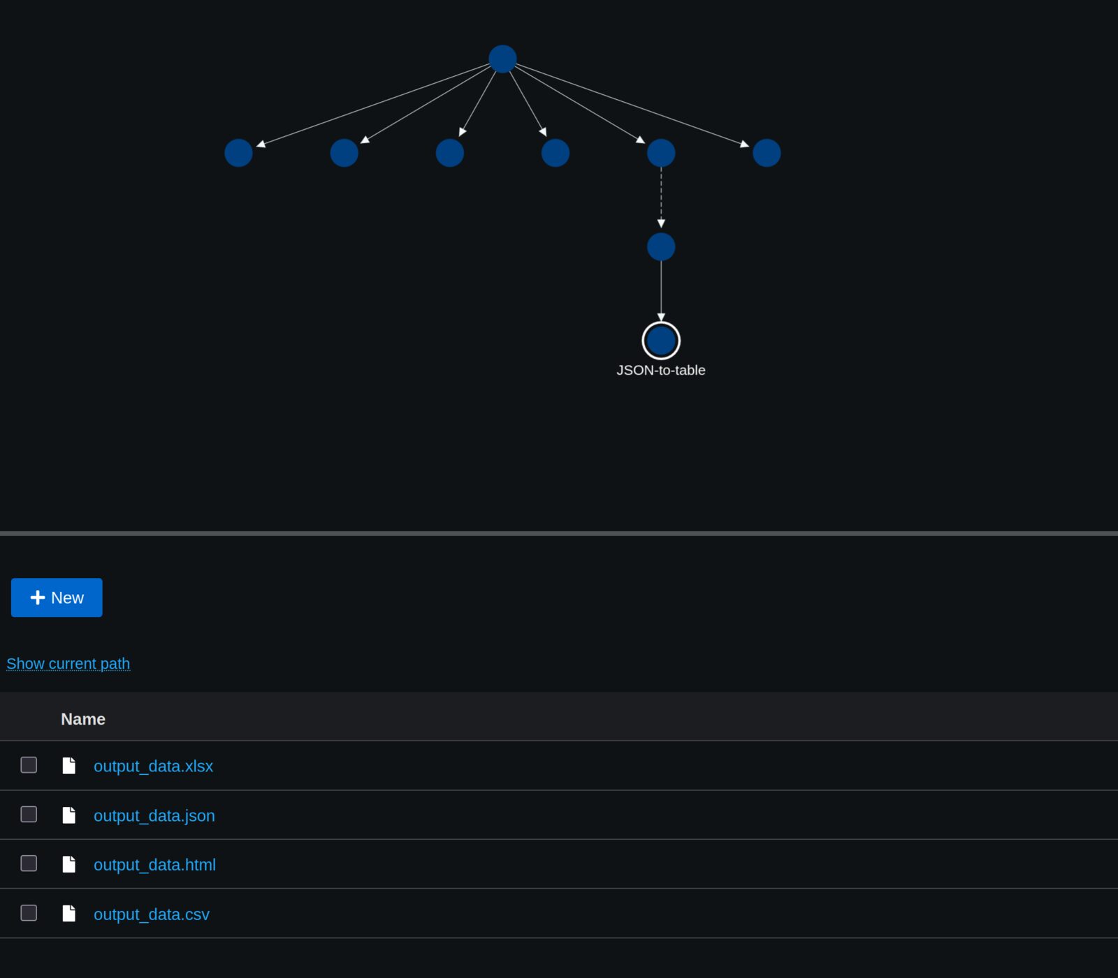 JSON-to-table node output files, nothing selected